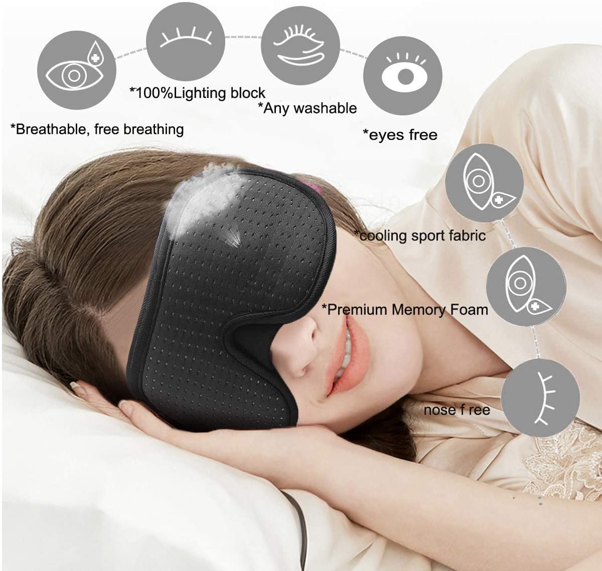 3D Sleep Mask for Men & Women โ Ultra-Soft, Light-Blocking Eye Mask with Adjustable Strap | Contoured Memory Foam for Deep Restful Sleep โ 68CM, Travel-Friendly