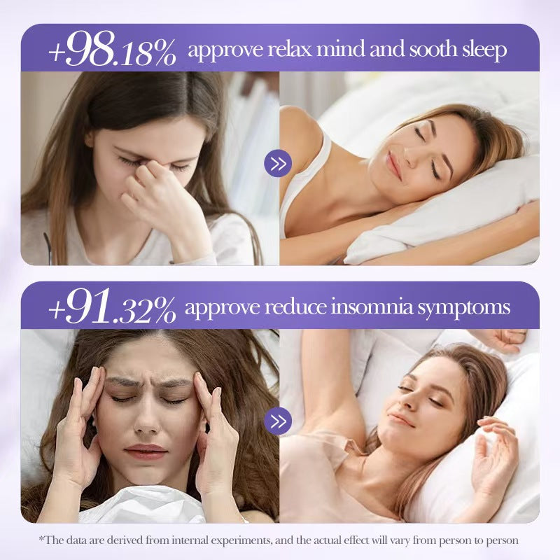Lavender Sleeping Spray – Natural Sleep Mist with Calming Essential Oils | Relieve Insomnia, Reduce Anxiety & Sleep Faster (60ml)